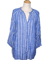 551856 Chemises et blouses KOOKAI Occasion Once Again Friperie en ligne