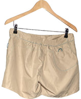 551906 Shorts et bermudas LONGBOARD Occasion Vêtement occasion seconde main