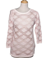 552860 Pulls et gilets GUESS Occasion Once Again Friperie en ligne