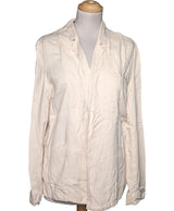 553001 Pulls et gilets BERSHKA Occasion Once Again Friperie en ligne