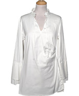 553518 Chemises et blouses ZARA Occasion Once Again Friperie en ligne