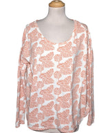 553747 Pulls et gilets BENETTON Occasion Once Again Friperie en ligne