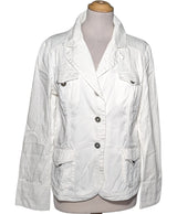 554109 Vestes CAROLL Occasion Once Again Friperie en ligne