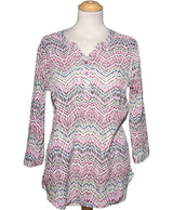 554113 Chemises et blouses DAMART Occasion Once Again Friperie en ligne