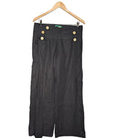 554384 Pantalons et pantacourts KANABEACH Occasion Once Again Friperie en ligne