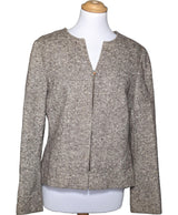 La garantie Once Again : 554567 vêtements d'occasion de marque en état irréprochable.
