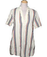 554699 Chemises et blouses SANDRO Occasion Once Again Friperie en ligne