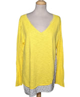 555119 Pulls et gilets MISS CAPTAIN Occasion Once Again Friperie en ligne