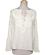 555129 Chemises et blouses MANGO Occasion Once Again Friperie en ligne