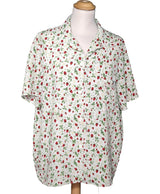 555233 Chemises et blouses PRINCESSE TAM TAM Occasion Once Again Friperie en ligne