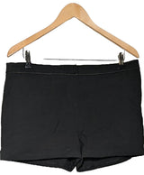 555281 Shorts et bermudas CAMAIEU Occasion Once Again Friperie en ligne