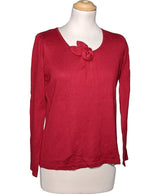 555355 Pulls et gilets 1.2.3 Occasion Once Again Friperie en ligne