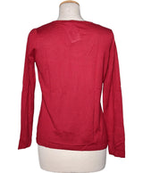 555355 Pulls et gilets 1.2.3 Occasion Vêtement occasion seconde main