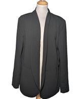 555540 Vestes H&M Occasion Once Again Friperie en ligne