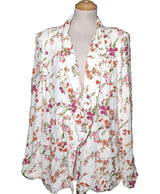 555625 Vestes NAF NAF Occasion Once Again Friperie en ligne
