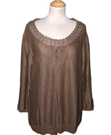 555732 Pulls et gilets BURTON Occasion Once Again Friperie en ligne