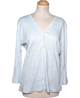 555736 Pulls et gilets BURTON Occasion Once Again Friperie en ligne