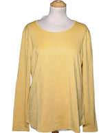 555777 Pulls et gilets DAMART Occasion Once Again Friperie en ligne