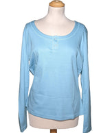 555779 Pulls et gilets ANTONELLE Occasion Once Again Friperie en ligne