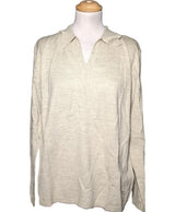 555781 Pulls et gilets ANTONELLE Occasion Once Again Friperie en ligne