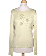 555790 Tops et t-shirts ANTONELLE Occasion Once Again Friperie en ligne