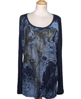 555824 Tops et t-shirts 1.2.3 Occasion Once Again Friperie en ligne