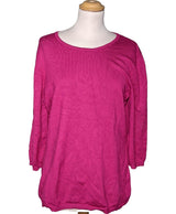 555870 Pulls et gilets DAMART Occasion Once Again Friperie en ligne