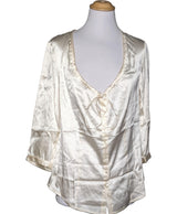 La garantie Once Again : 556602 vêtements d'occasion de marque en état irréprochable.