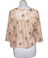 La garantie Once Again : 556622 vêtements d'occasion de marque en état irréprochable.