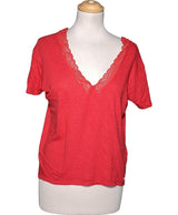 557051 Tops et t-shirts KAPORAL Occasion Once Again Friperie en ligne