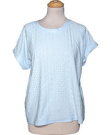 557226 Tops et t-shirts BILLTORNADE Occasion Once Again Friperie en ligne