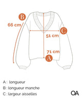 557250 Pulls et gilets PROMOD Occasion Vêtement occasion seconde main