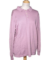 557328 Pulls et gilets DAMART Occasion Once Again Friperie en ligne