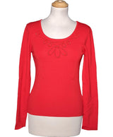 557506 Pulls et gilets 1.2.3 Occasion Once Again Friperie en ligne