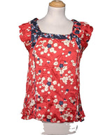 557570 Tops et t-shirts RENE DERHY Occasion Once Again Friperie en ligne