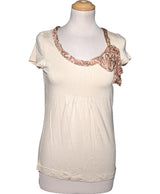 557574 Tops et t-shirts 1.2.3 Occasion Once Again Friperie en ligne