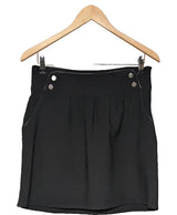 557762 Jupes ETAM Occasion Once Again Friperie en ligne