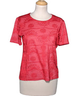 558179 Tops et t-shirts 1.2.3 Occasion Once Again Friperie en ligne