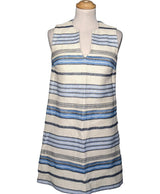 558235 Robes ETAM Occasion Once Again Friperie en ligne