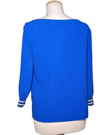 La garantie Once Again : 558364 vêtements d'occasion de marque en état irréprochable.