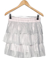 La garantie Once Again : 558476 vêtements d'occasion de marque en état irréprochable.