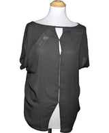 La garantie Once Again : 558602 vêtements d'occasion de marque en état irréprochable.