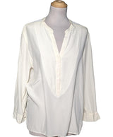 559113 Chemises et blouses SANDRO Occasion Once Again Friperie en ligne