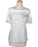 559179 Tops et t-shirts 1.2.3 Occasion Once Again Friperie en ligne