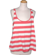559251 Tops et t-shirts PETIT BATEAU Occasion Once Again Friperie en ligne