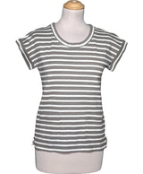 559600 Pulls et gilets COMPTOIR DES COTONNIERS Occasion Once Again Friperie en ligne
