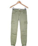 La garantie Once Again : 560034 vêtements d'occasion de marque en état irréprochable.