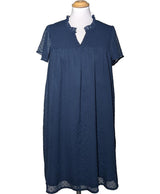 La garantie Once Again : 560061 vêtements d'occasion de marque en état irréprochable.
