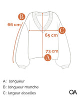La garantie Once Again : 560103 vêtements d'occasion de marque en état irréprochable.