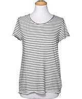La garantie Once Again : 560163 vêtements d'occasion de marque en état irréprochable.